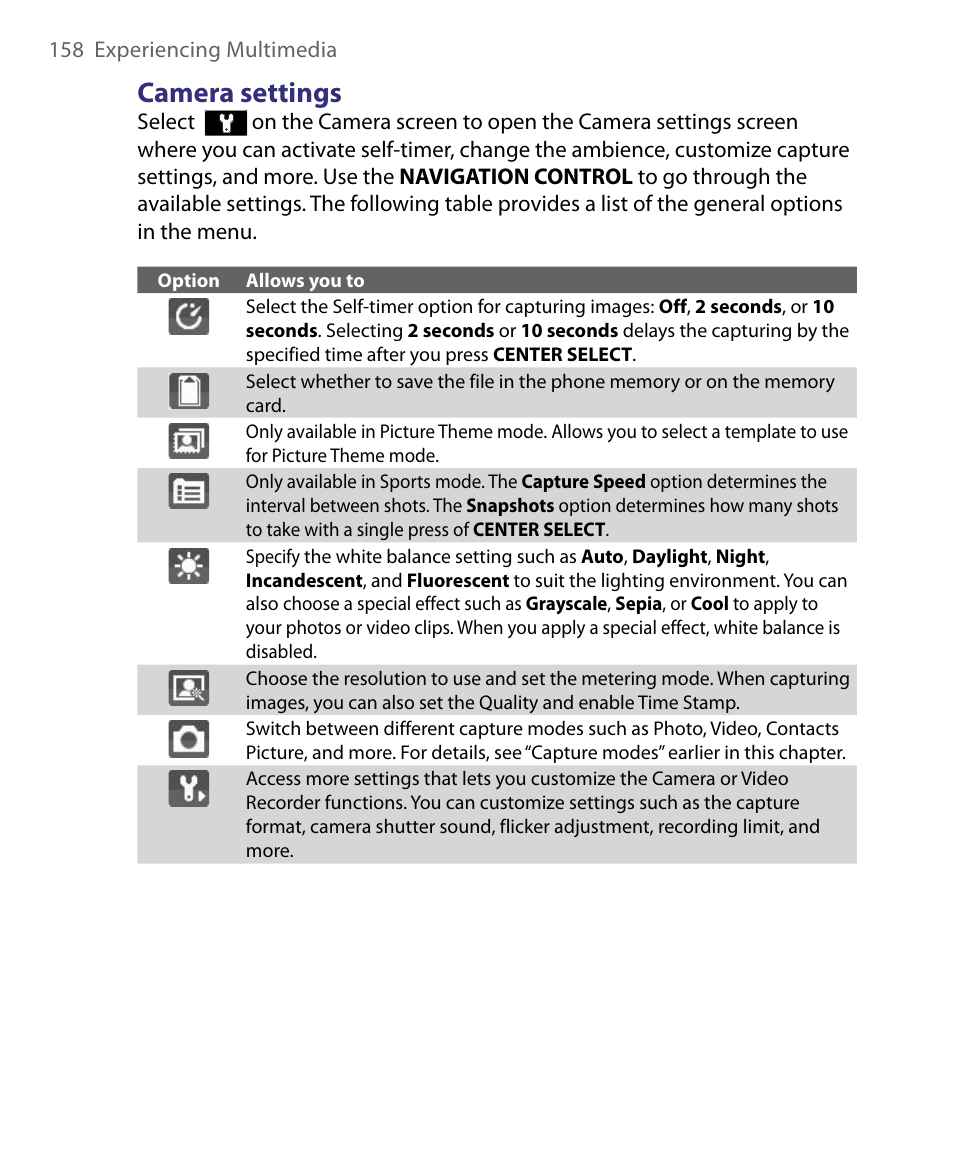 Camera settings | HTC Dash EXCA160 User Manual | Page 158 / 202