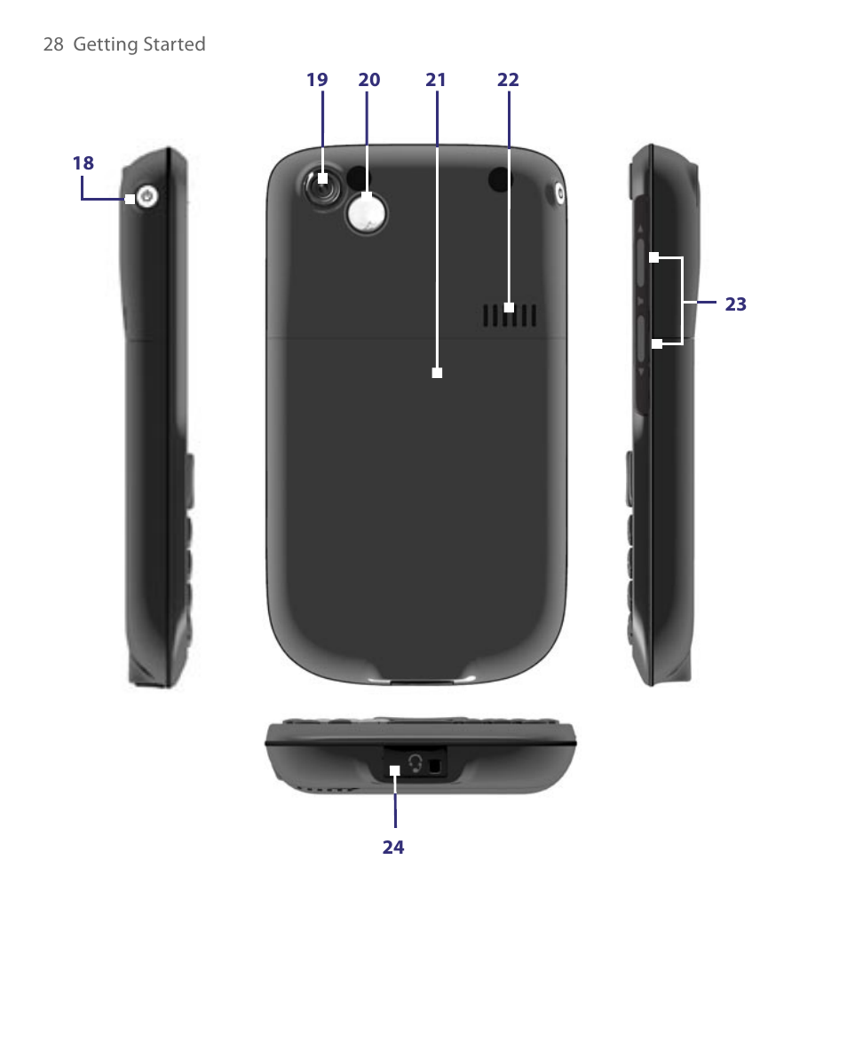 HTC Dash EXCA160 User Manual | Page 28 / 202