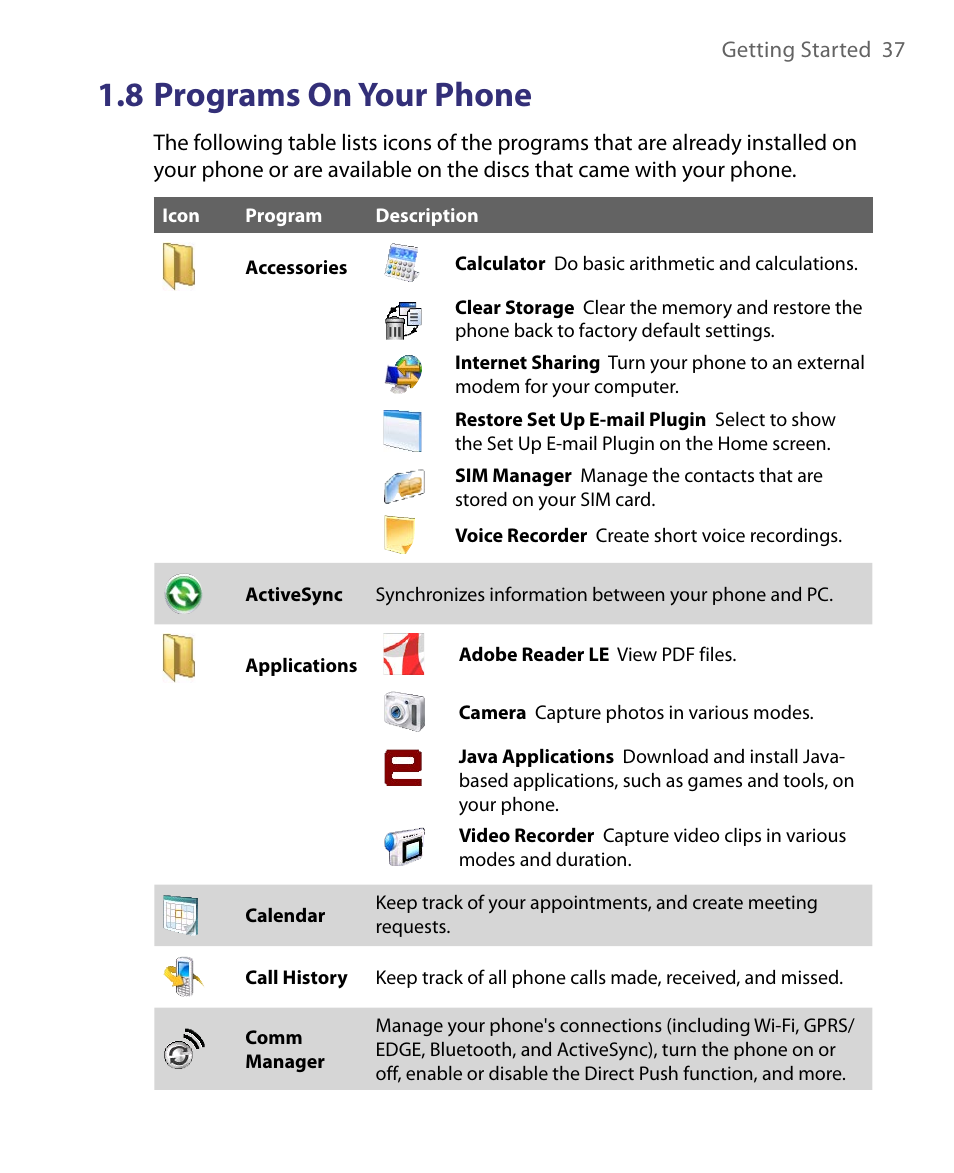 8 programs on your phone | HTC Dash EXCA160 User Manual | Page 37 / 202