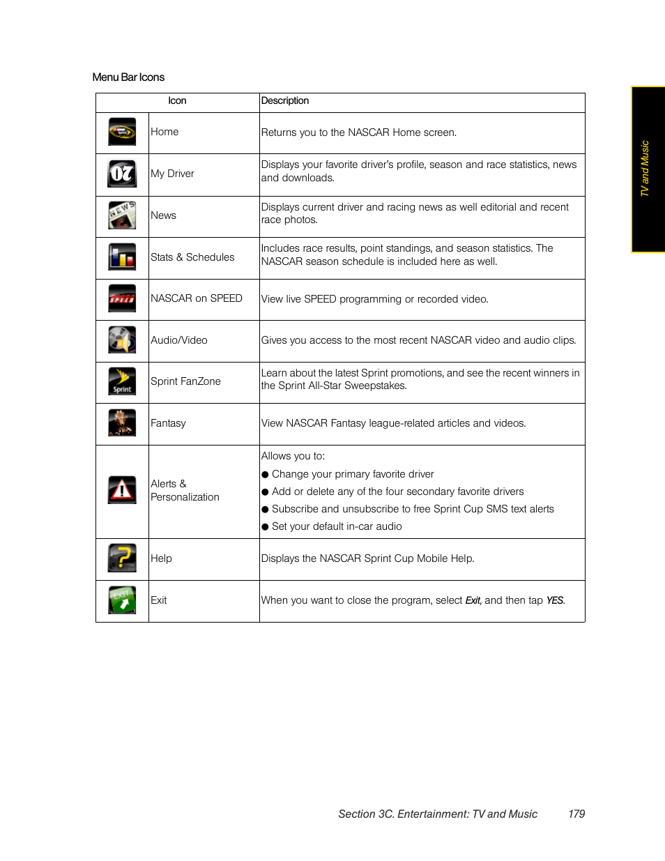 HTC Pro2 User Manual | Page 189 / 234