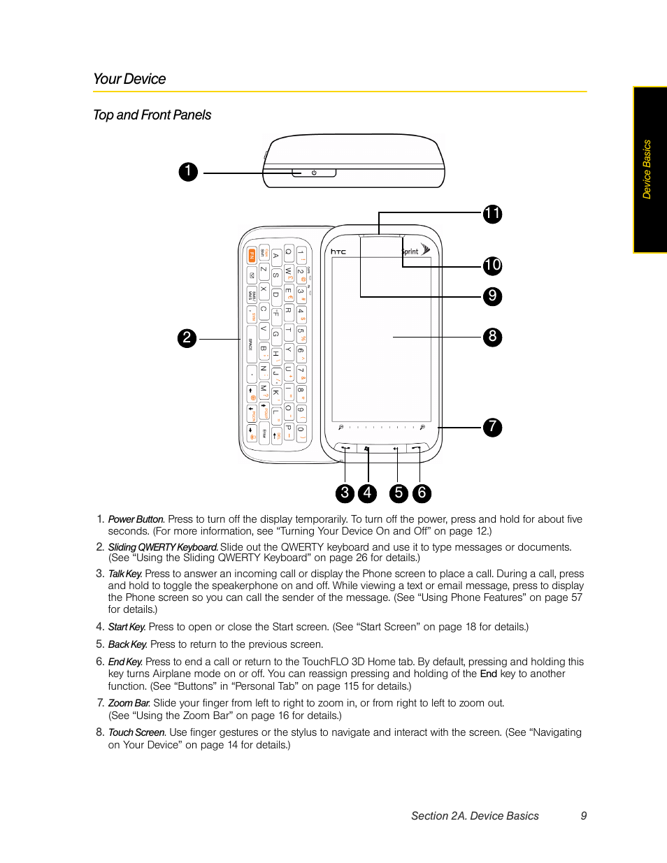 Your device, Top and front panels | HTC Pro2 User Manual | Page 19 / 234