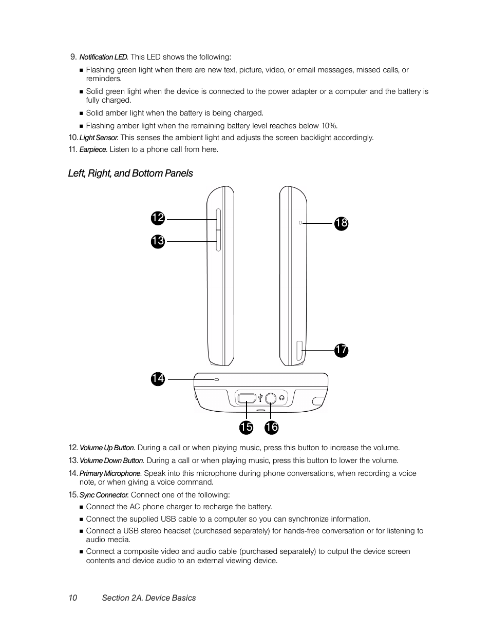 Left, right, and bottom panels | HTC Pro2 User Manual | Page 20 / 234