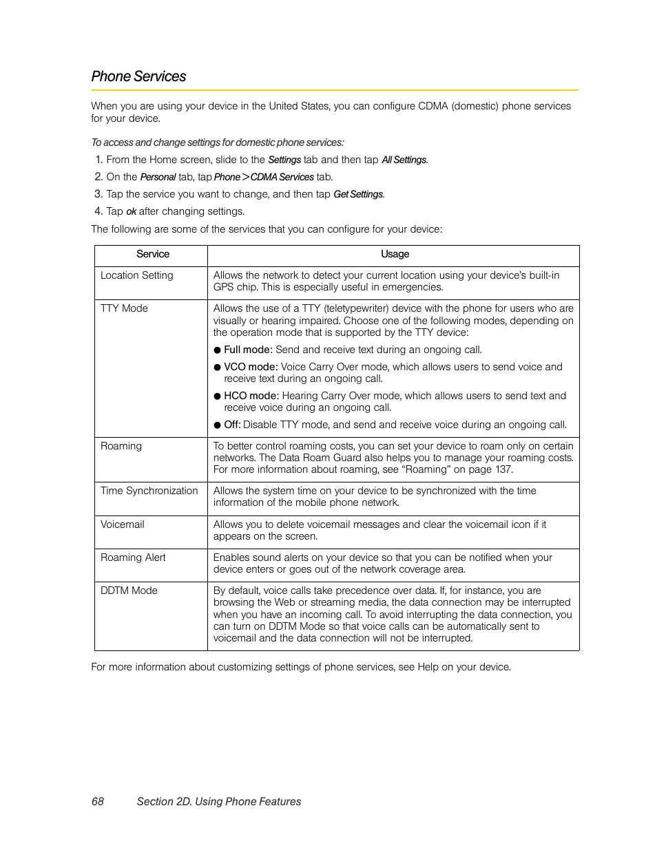 Phone services | HTC Pro2 User Manual | Page 78 / 234