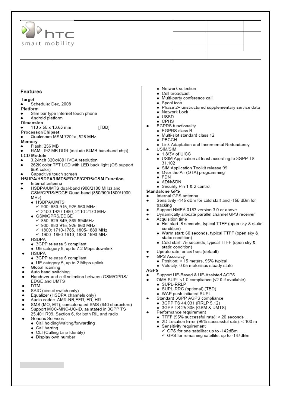 Htc corporation. 1.1 | HTC SAPPHIRE SM-TP008-1125 User Manual | Page 5 / 91