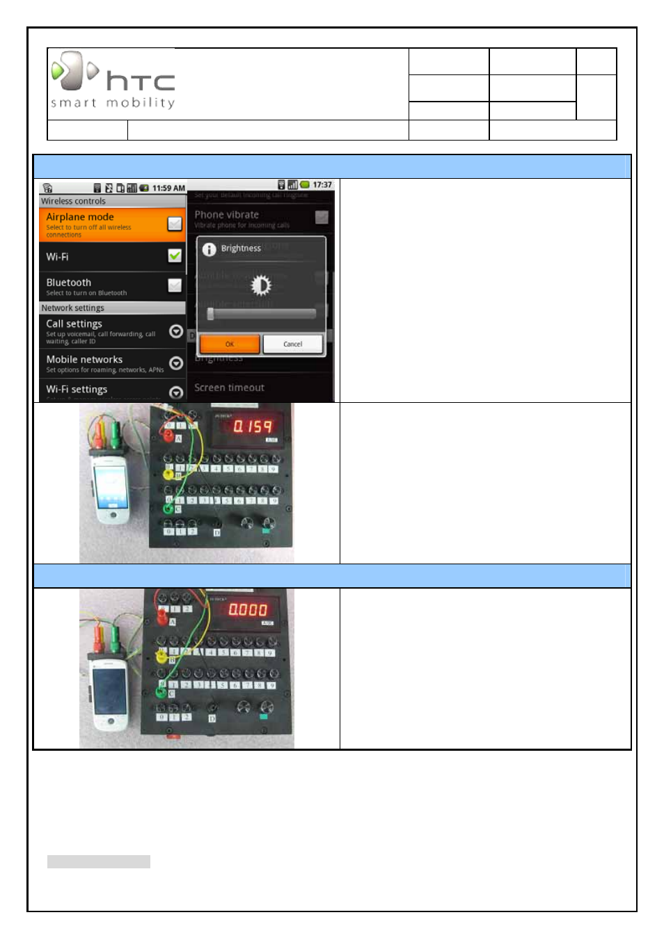 Idle current test, Sleep current test, Htc corporation | HTC SAPPHIRE SM-TP008-1125 User Manual | Page 54 / 91