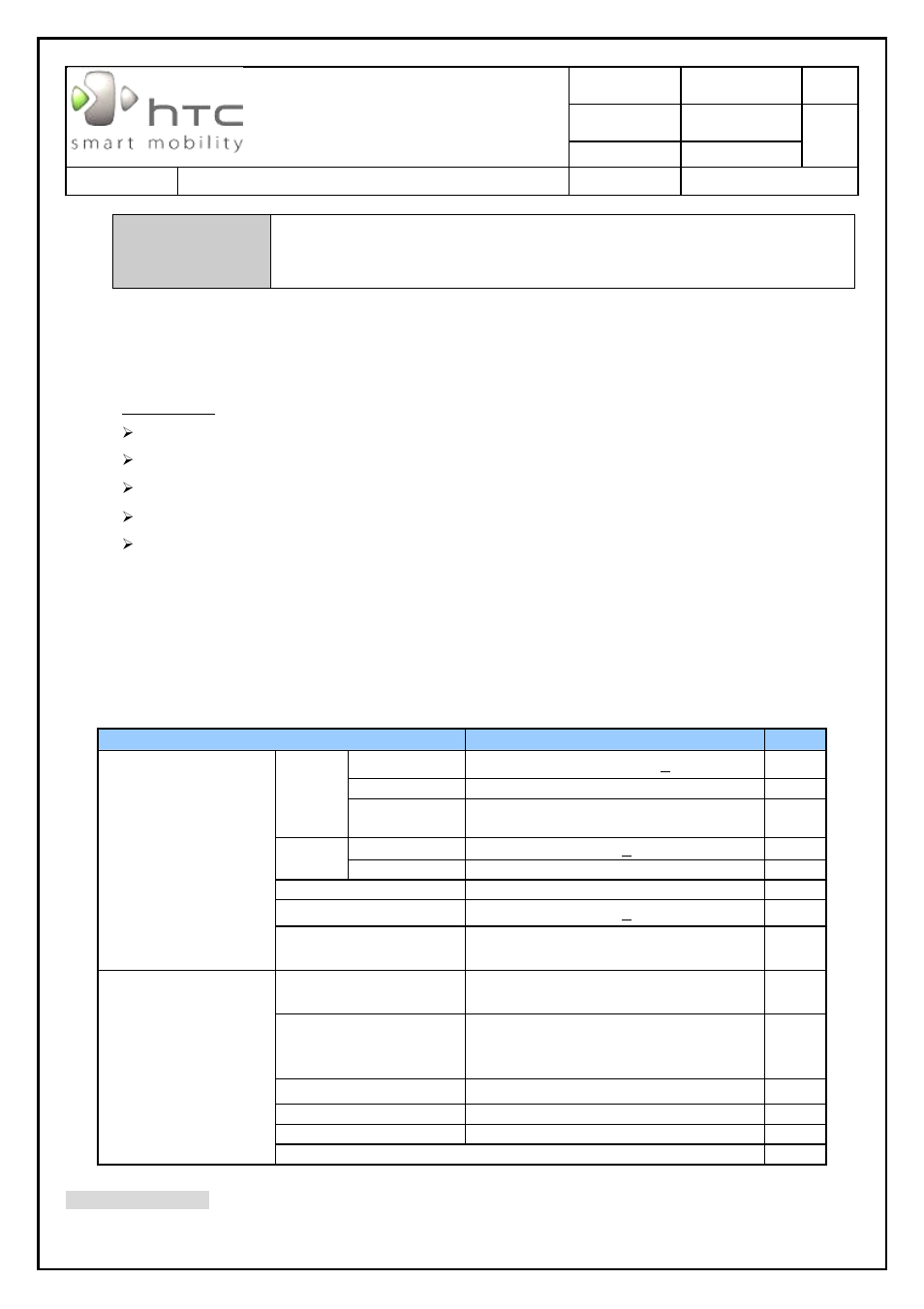 Htc corporation, 2 display inspection | HTC SAPPHIRE SM-TP008-1125 User Manual | Page 59 / 91