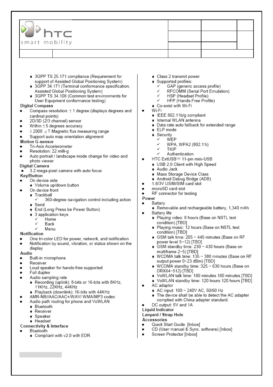 Htc corporation | HTC SAPPHIRE SM-TP008-1125 User Manual | Page 6 / 91