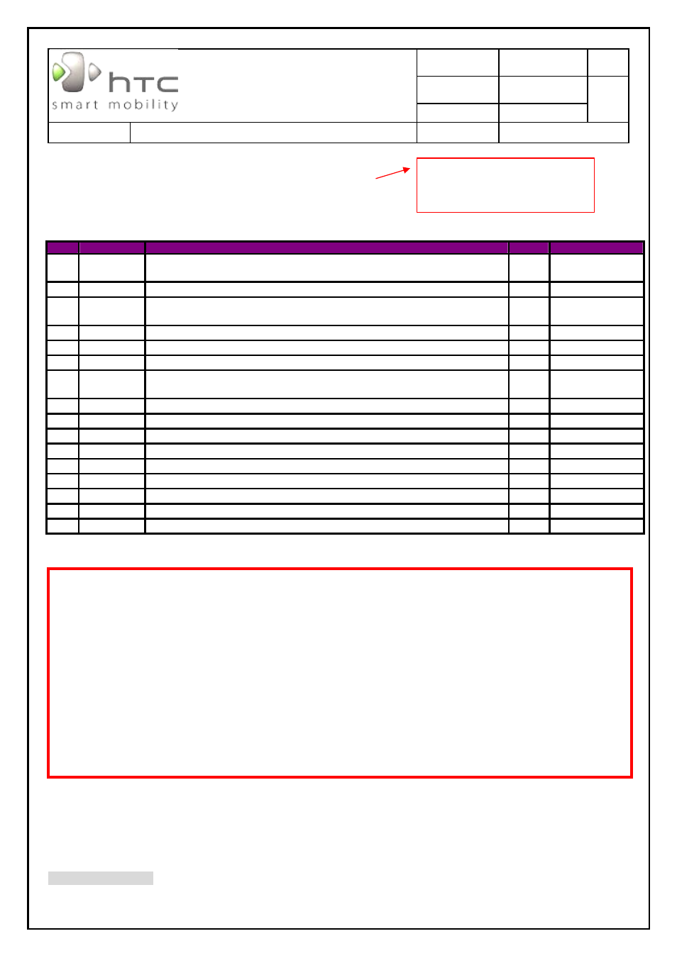 8 generic spare part list and photos, Htc corporation, 1 spl for repair | HTC SAPPHIRE SM-TP008-1125 User Manual | Page 83 / 91