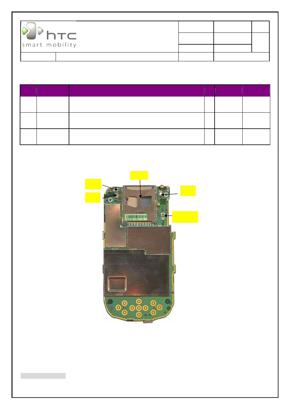 Htc corporation, Doc. title sapphire service manual | HTC SAPPHIRE SM-TP008-1125 User Manual | Page 88 / 91