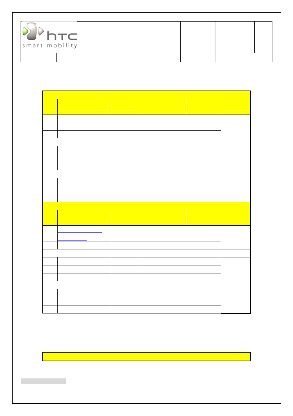 Htc corporation, Rf antenna specification | HTC SAPPHIRE SM-TP008-1125 User Manual | Page 90 / 91