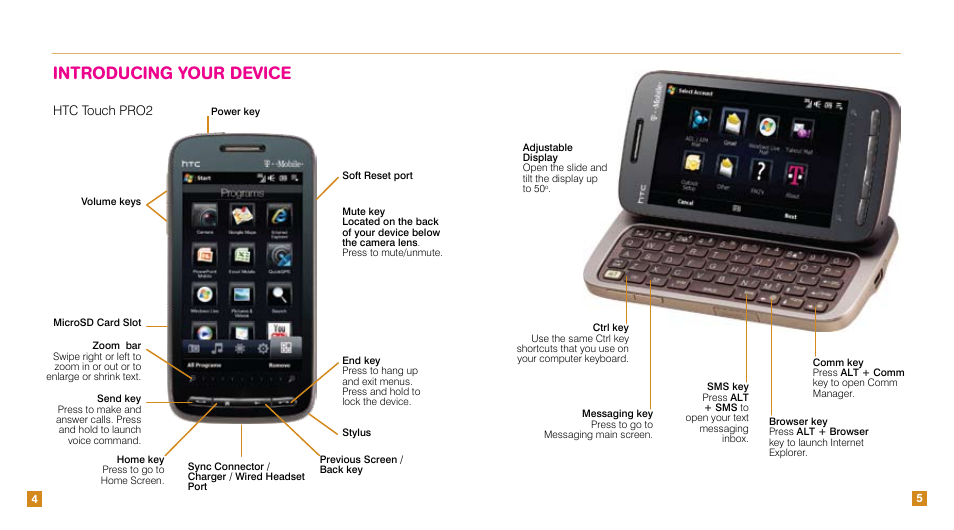 Introducing your device, Htc touch pro2 | HTC Touch Pro2 TM1630 User Manual | Page 4 / 31