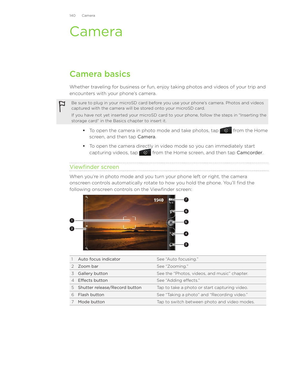 Camera, Camera basics, Viewfinder screen | HTC Inspire 4G User Manual | Page 140 / 206