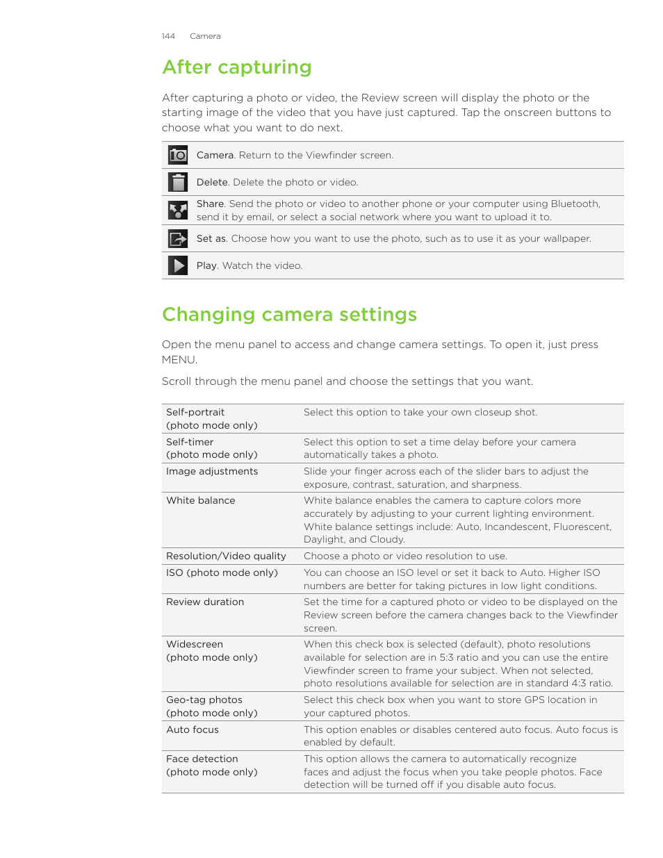 After capturing, Changing camera settings | HTC Inspire 4G User Manual | Page 144 / 206