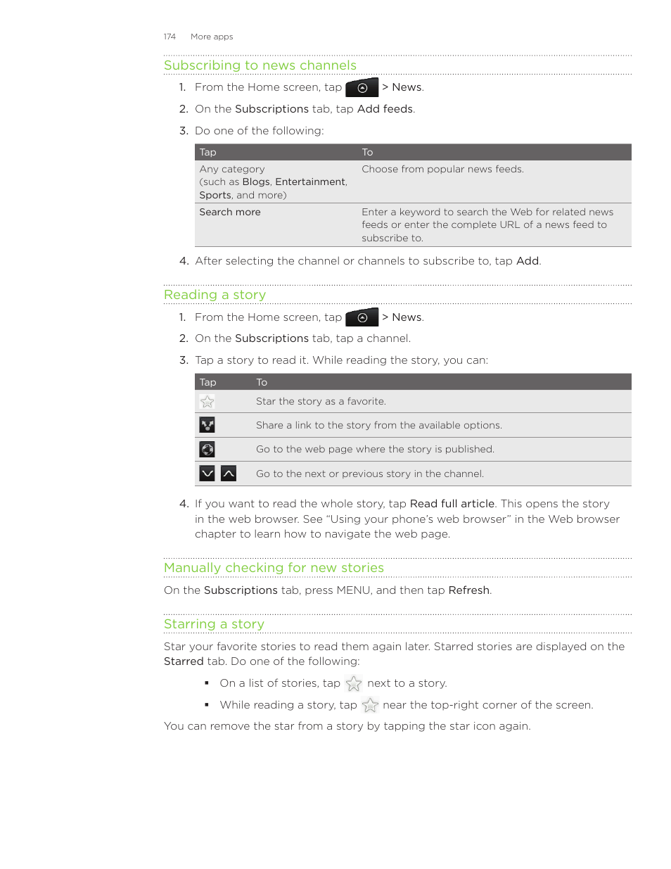 HTC Inspire 4G User Manual | Page 174 / 206