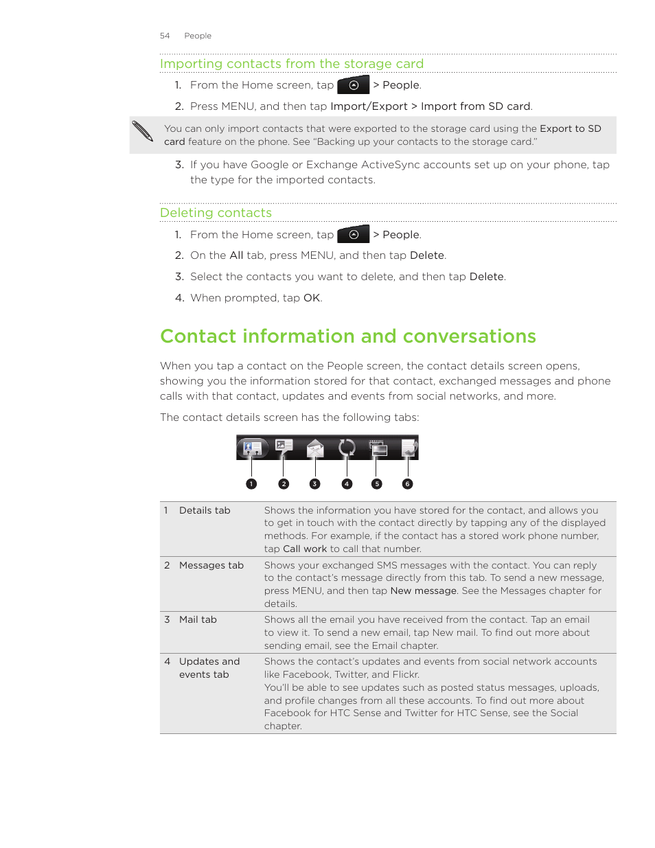 Contact information and conversations, Importing contacts from the storage card, Deleting contacts | HTC Inspire 4G User Manual | Page 54 / 206