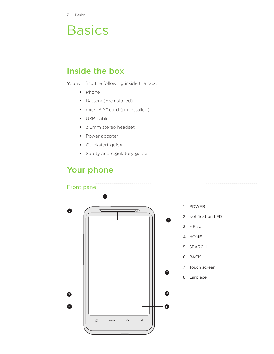Basics, Inside the box, Your phone | HTC Inspire 4G User Manual | Page 7 / 206