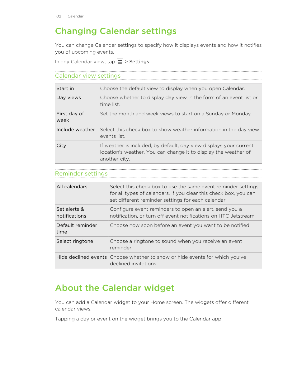 Changing calendar settings, Calendar view settings, Reminder settings | About the calendar widget | HTC Jetstream User Manual | Page 102 / 174