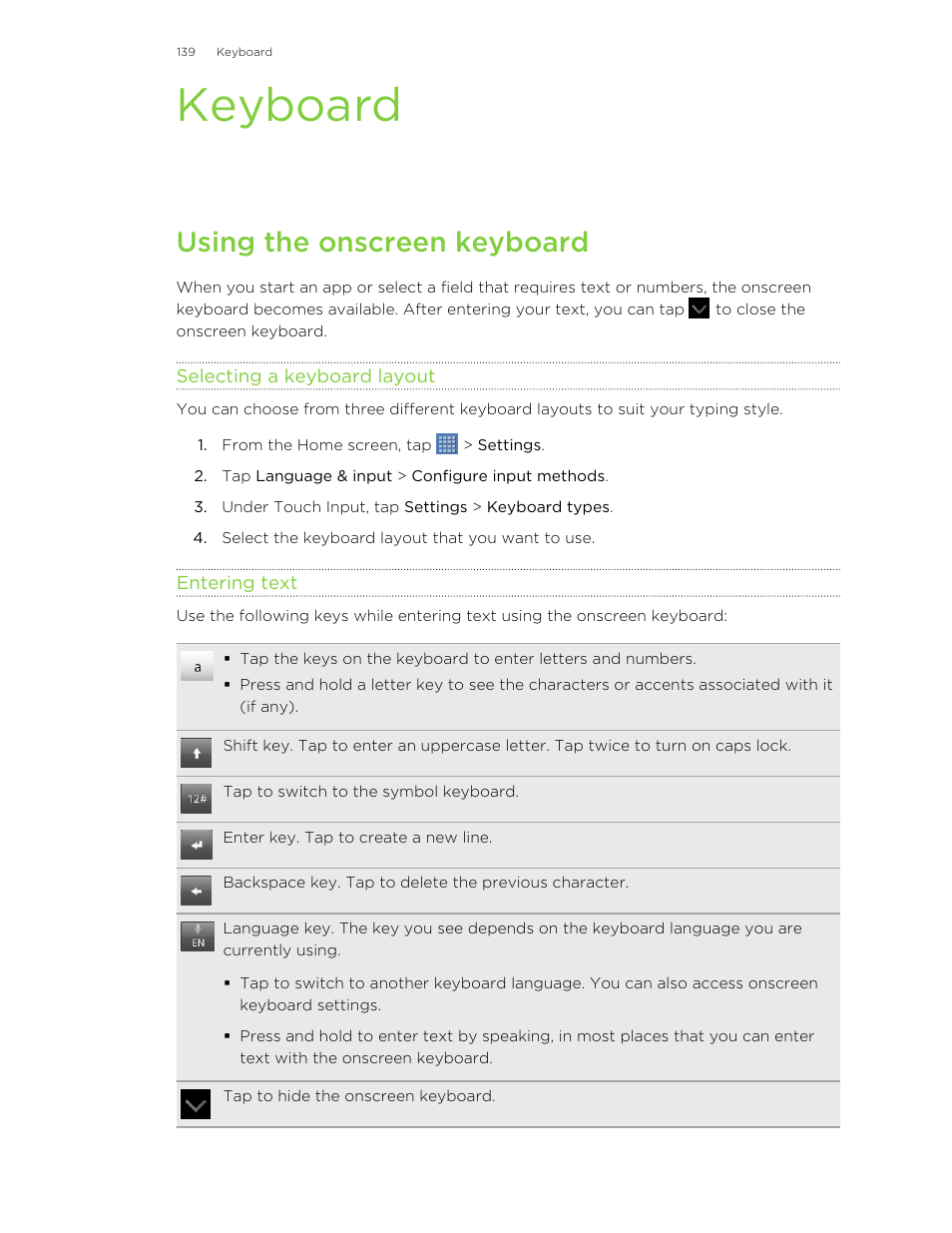 Keyboard, Using the onscreen keyboard, Selecting a keyboard layout | Entering text | HTC Jetstream User Manual | Page 139 / 174