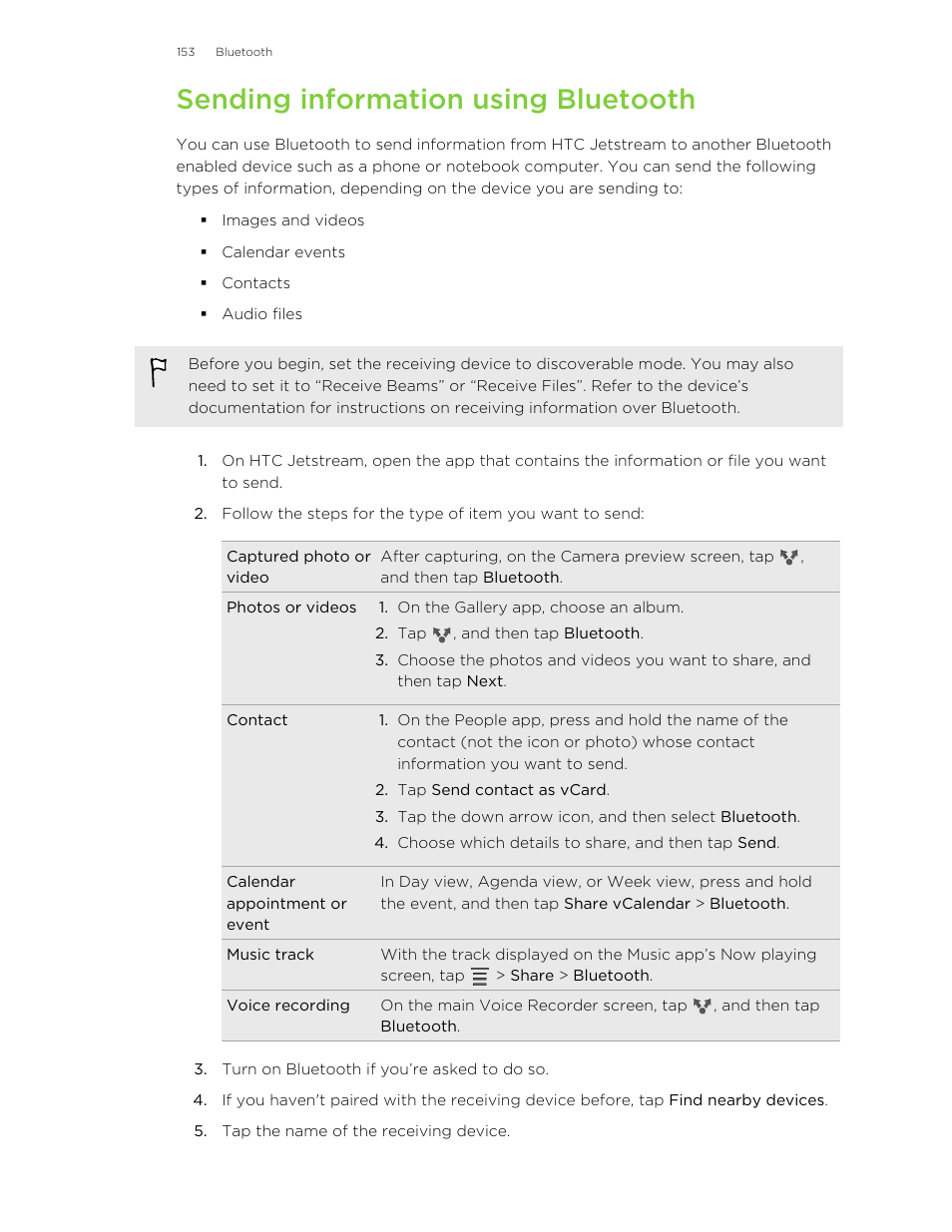 Sending information using bluetooth | HTC Jetstream User Manual | Page 153 / 174