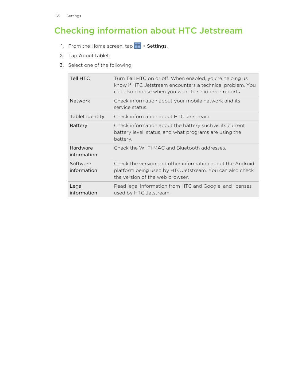 Checking information about htc jetstream | HTC Jetstream User Manual | Page 165 / 174