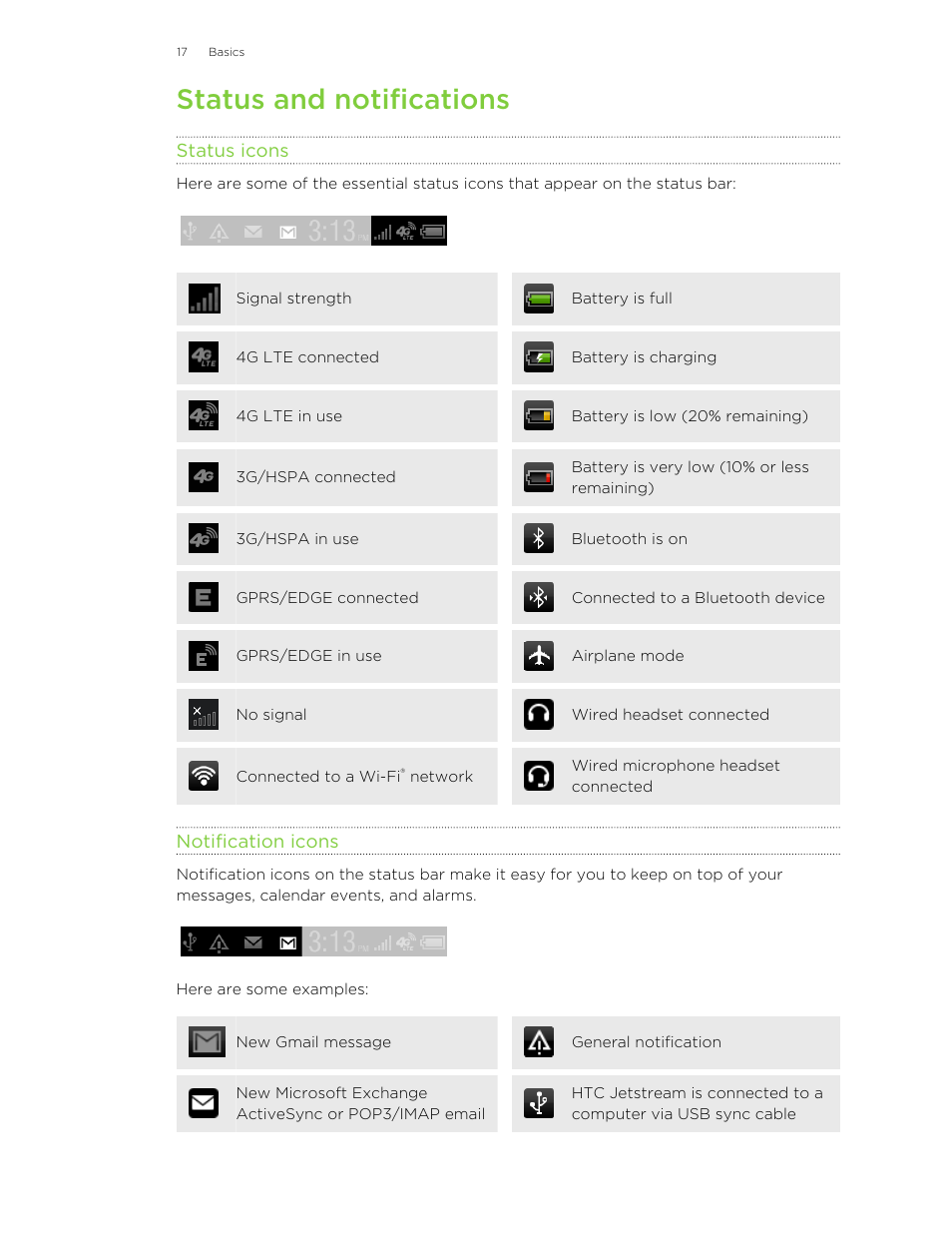 Status and notifications, Status icons, Notification icons | HTC Jetstream User Manual | Page 17 / 174