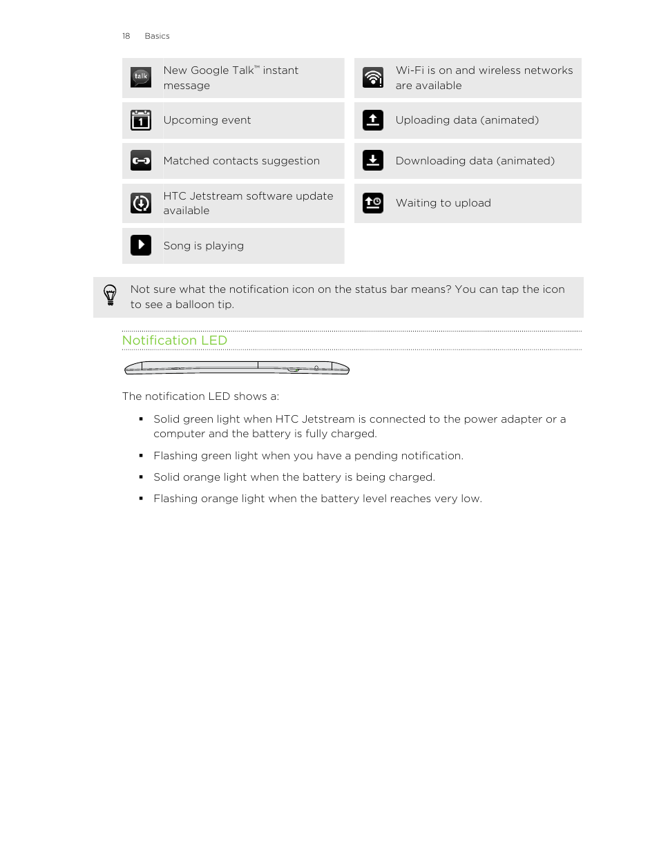 Notification led | HTC Jetstream User Manual | Page 18 / 174