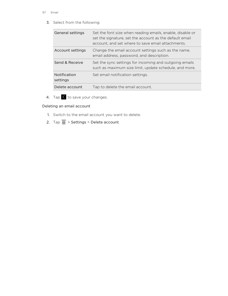 Deleting an email account | HTC Jetstream User Manual | Page 97 / 174