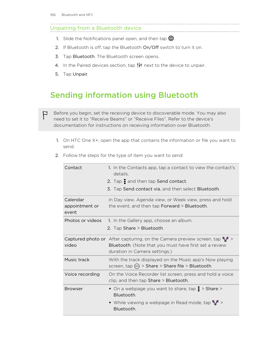 Unpairing from a bluetooth device, Sending information using bluetooth | HTC X+ User Manual | Page 166 / 193