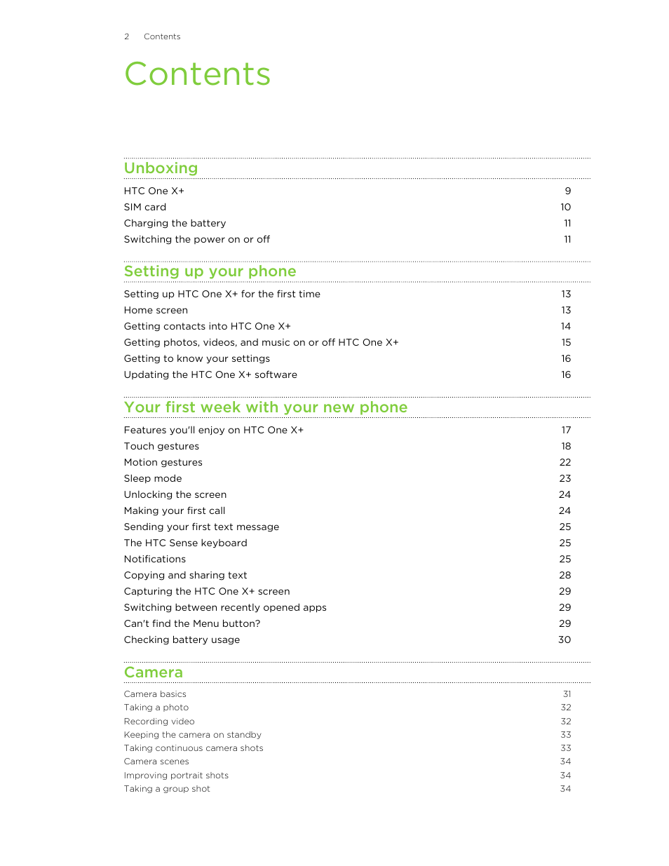 HTC X+ User Manual | Page 2 / 193