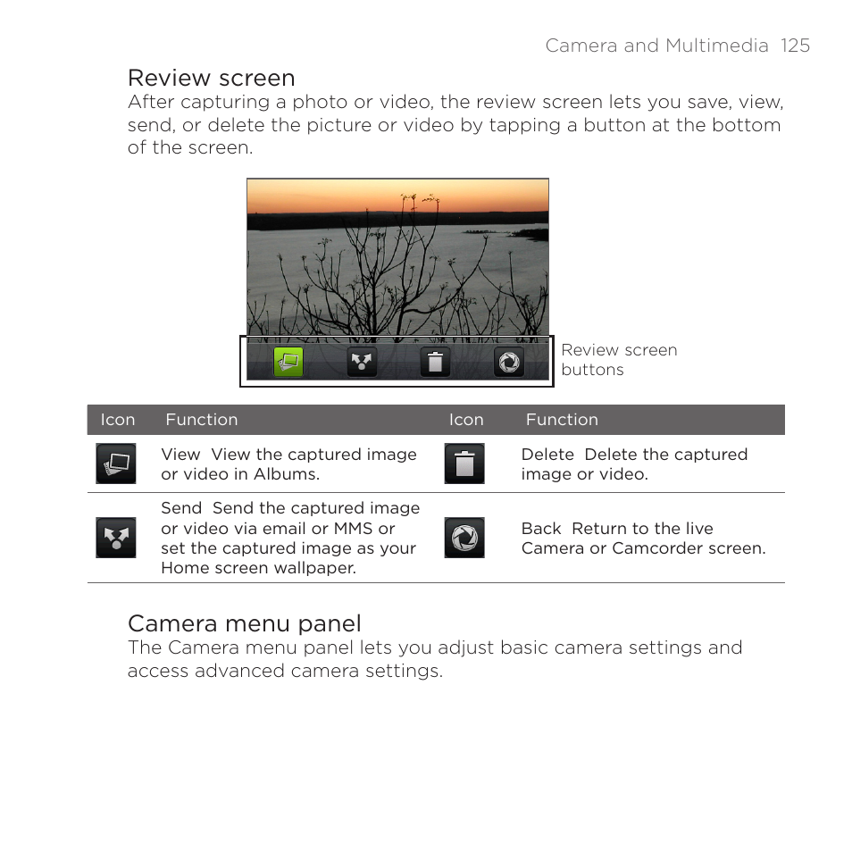 Review screen, Camera menu panel, Review screen camera menu panel | HTC DROID Eris PB00100 User Manual | Page 125 / 238