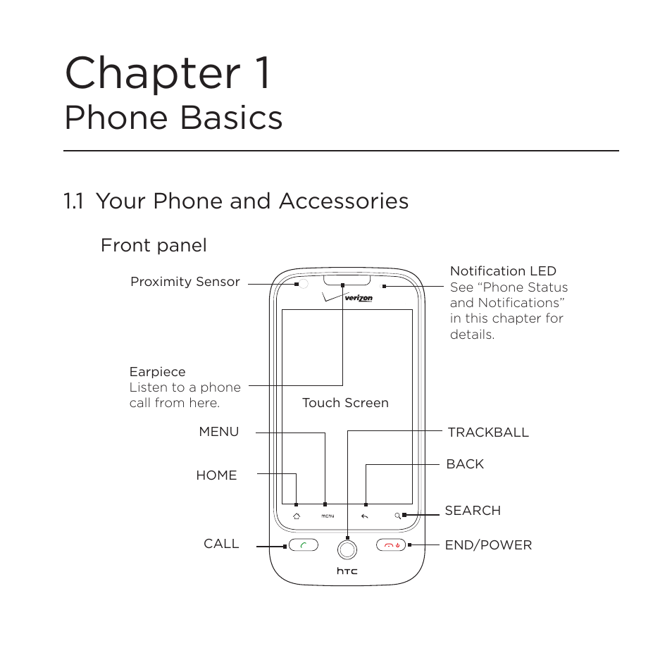 Chapter 1phone basics, 1 your phone and accessories, Front panel | Chapter 1 phone basics, Chapter 1, Phone basics | HTC DROID Eris PB00100 User Manual | Page 26 / 238