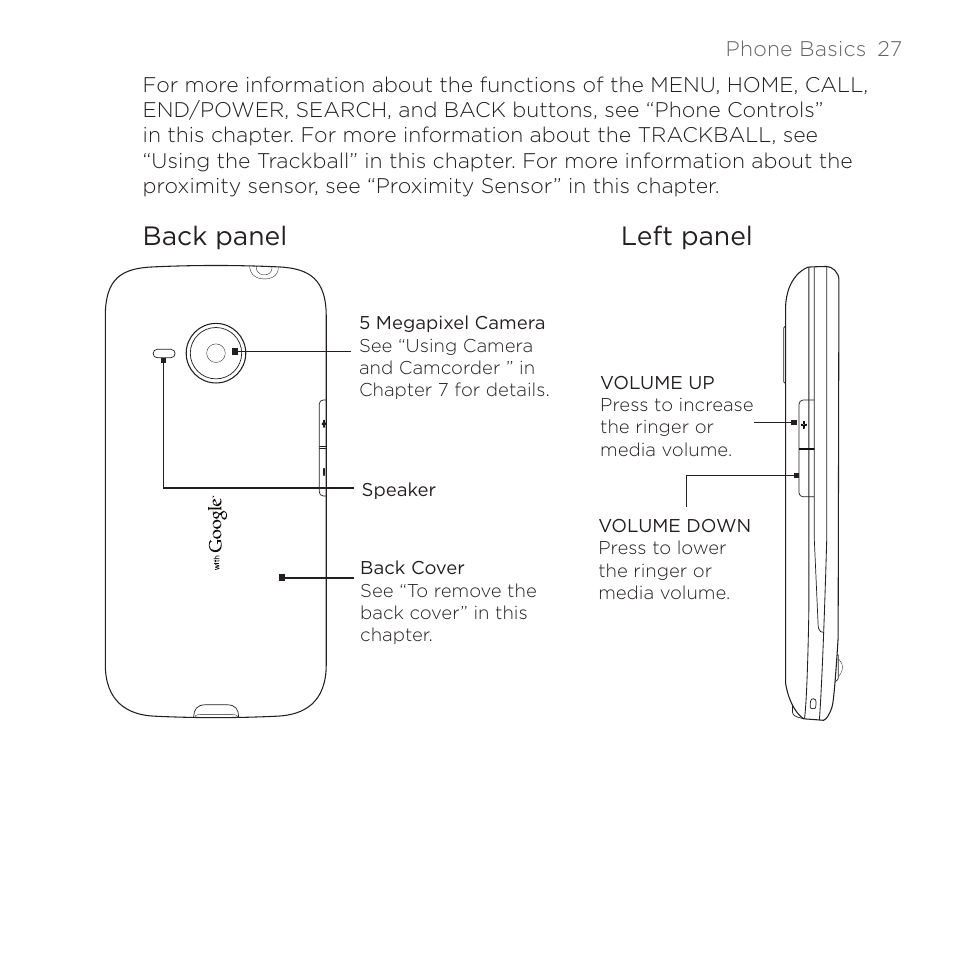 Back panel, Left panel, Back panel left panel | HTC DROID Eris PB00100 User Manual | Page 27 / 238