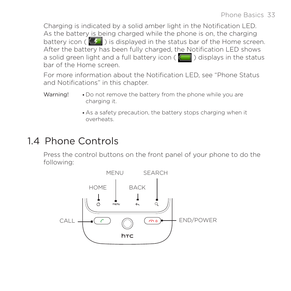 4 phone controls | HTC DROID Eris PB00100 User Manual | Page 33 / 238