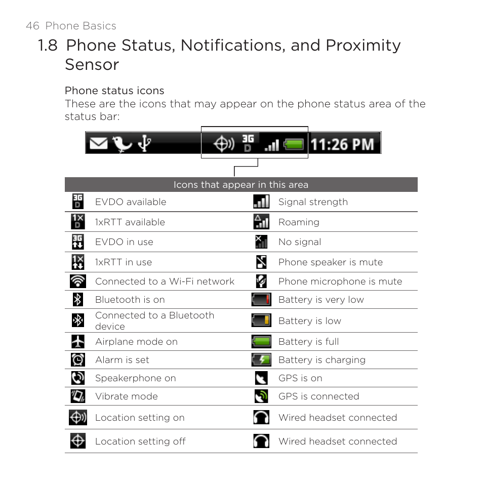 HTC DROID Eris PB00100 User Manual | Page 46 / 238