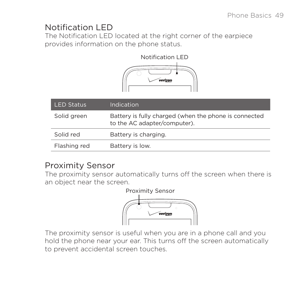 Notification led, Proximity sensor, Notification led proximity sensor | HTC DROID Eris PB00100 User Manual | Page 49 / 238