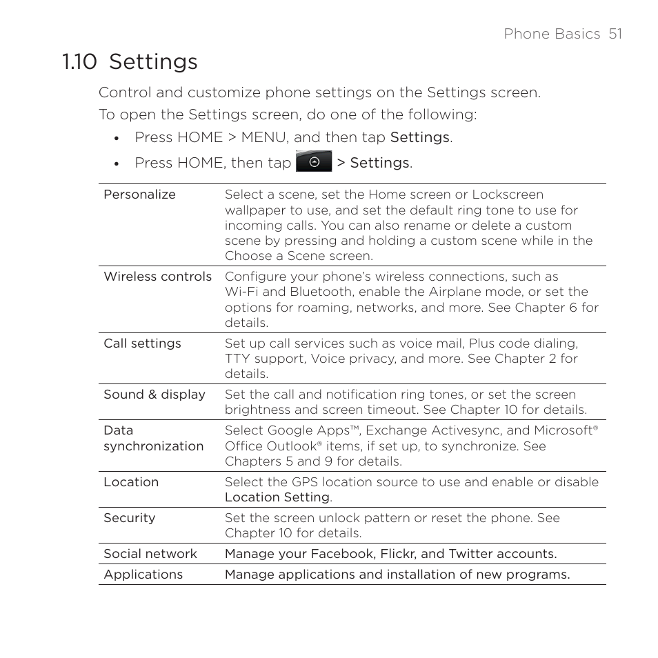 10 settings | HTC DROID Eris PB00100 User Manual | Page 51 / 238