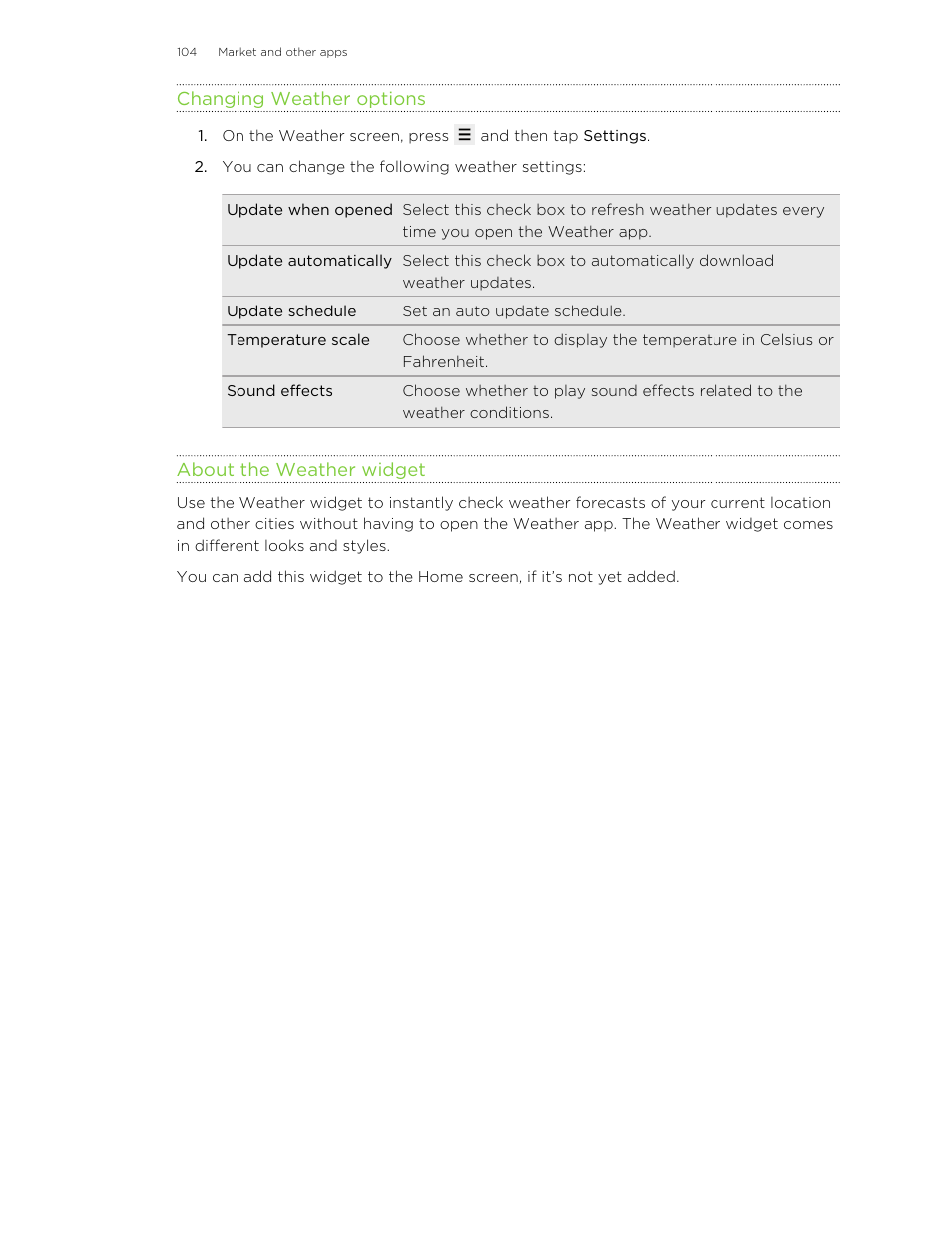 Changing weather options, About the weather widget | HTC Wildfire S EN User Manual | Page 104 / 187