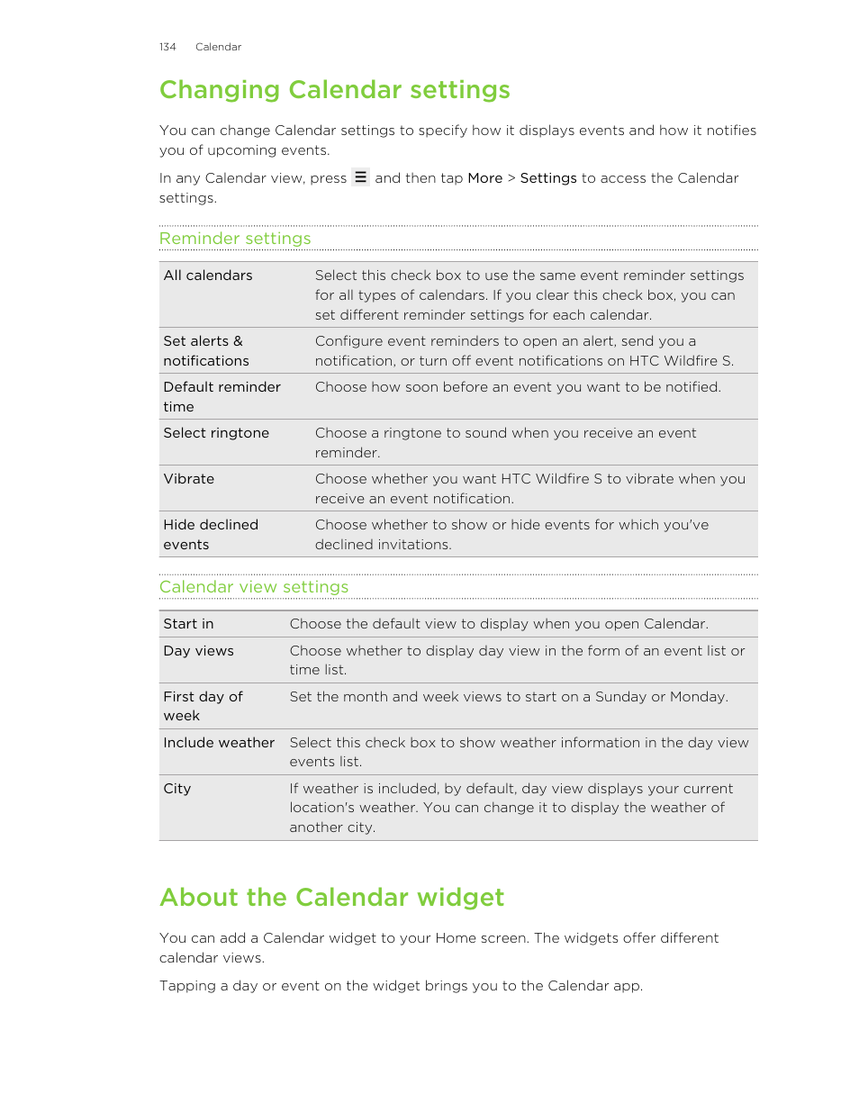 Changing calendar settings, Reminder settings, Calendar view settings | About the calendar widget | HTC Wildfire S EN User Manual | Page 134 / 187