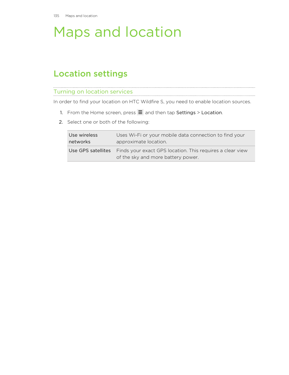Maps and location, Location settings, Turning on location services | HTC Wildfire S EN User Manual | Page 135 / 187