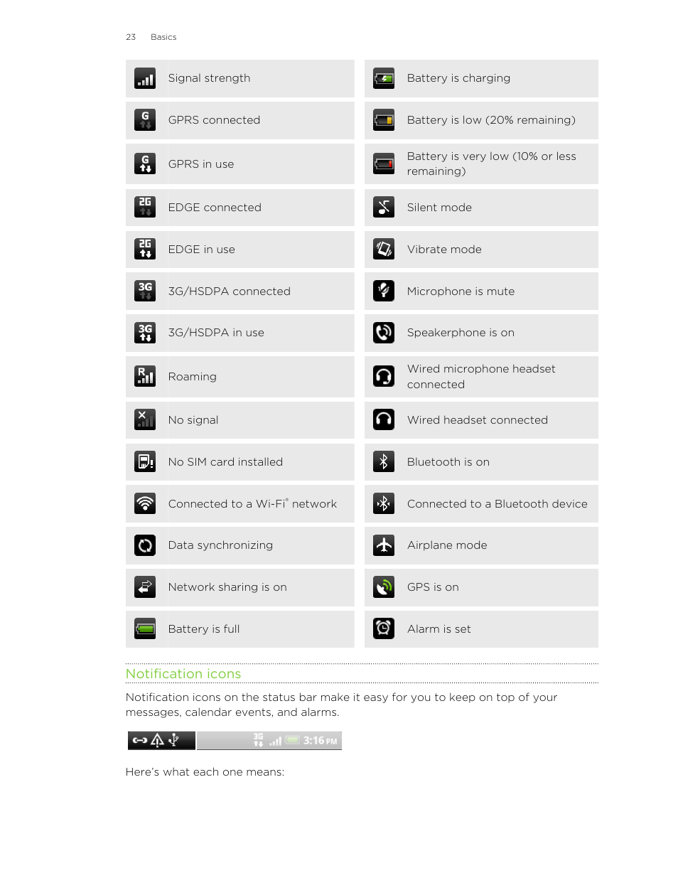 Notification icons | HTC Wildfire S EN User Manual | Page 23 / 187