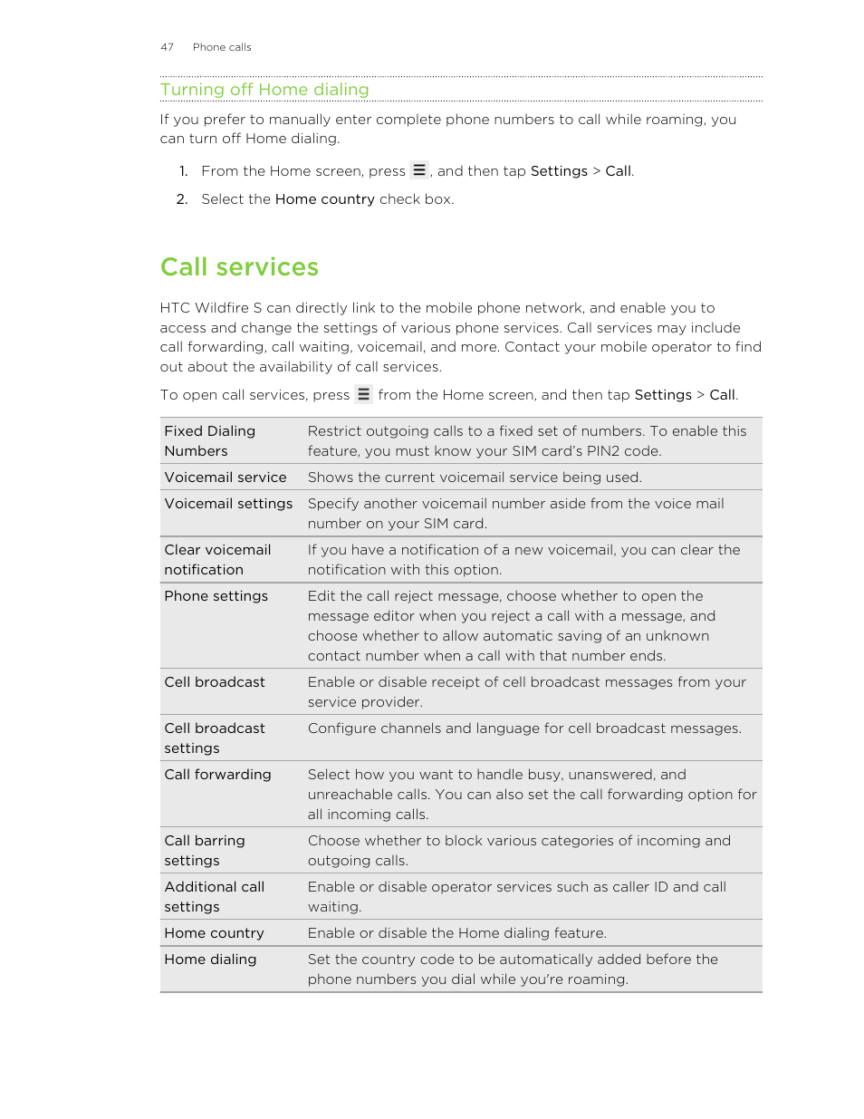 Turning off home dialing, Call services | HTC Wildfire S EN User Manual | Page 47 / 187