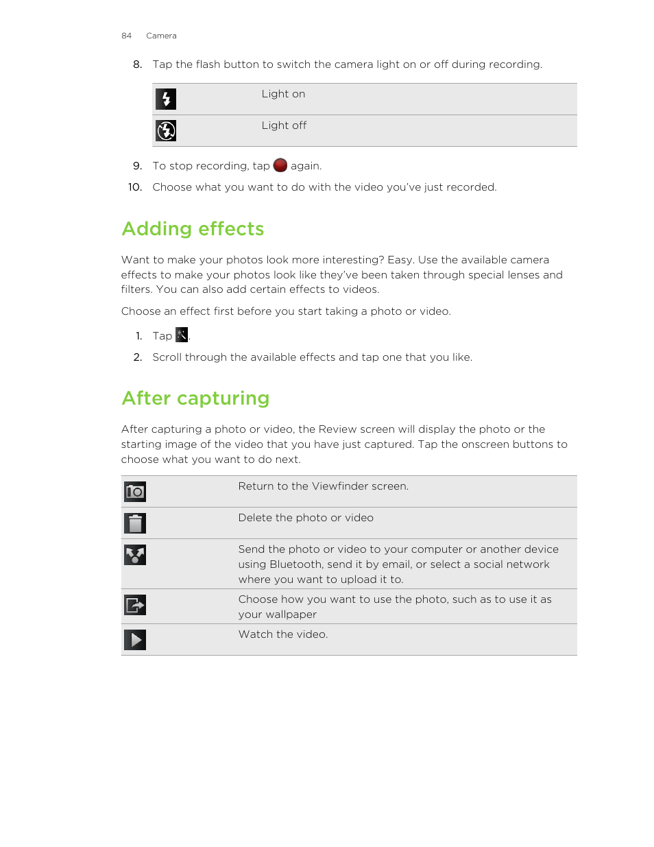 Adding effects, After capturing | HTC Wildfire S EN User Manual | Page 84 / 187