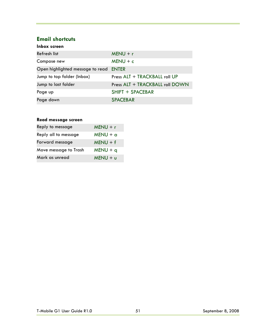 Email shortcuts | HTC G1 User Manual | Page 51 / 141