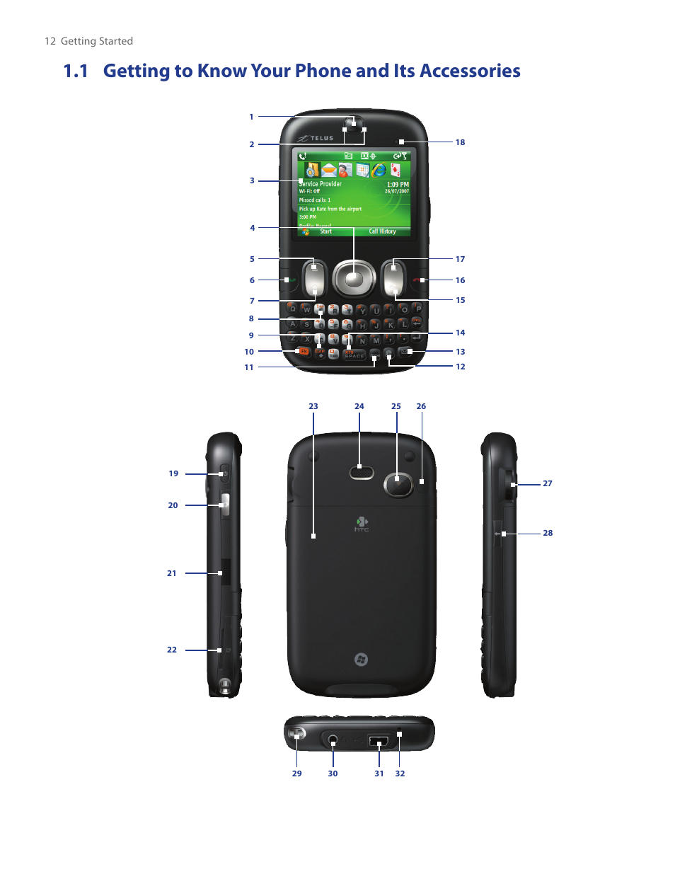 1 getting to know your phone and its accessories, 1 getting to know your phone and, Its accessories | HTC IRIS100 User Manual | Page 12 / 114