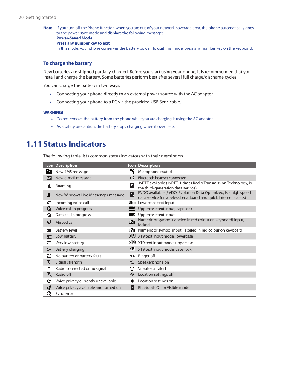 11 status indicators | HTC IRIS100 User Manual | Page 20 / 114