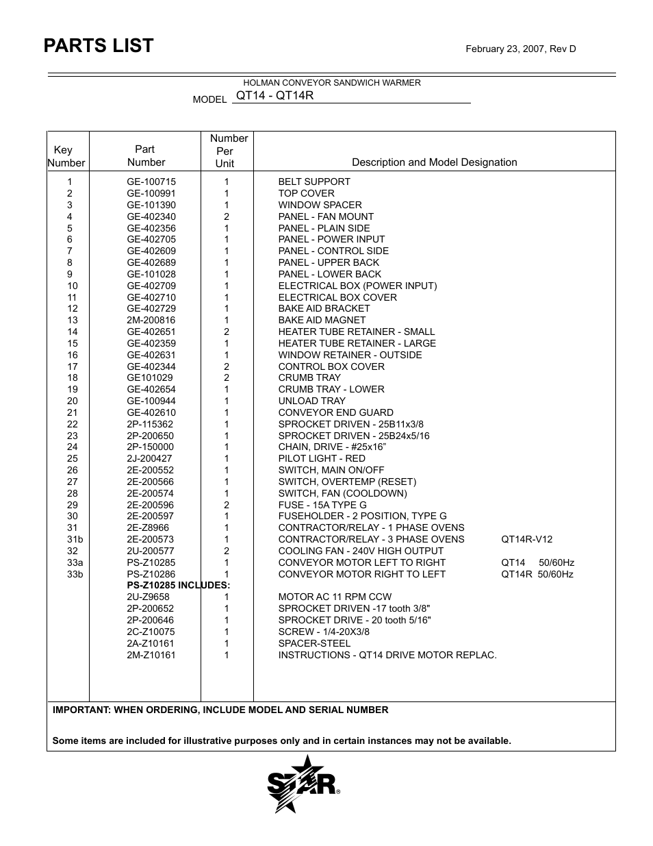 Parts list | Holman qt14 User Manual | Page 23 / 28