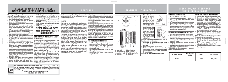 Holmes Tower Air Purifier with Ionizer HAP424 User Manual | Page 2 / 2