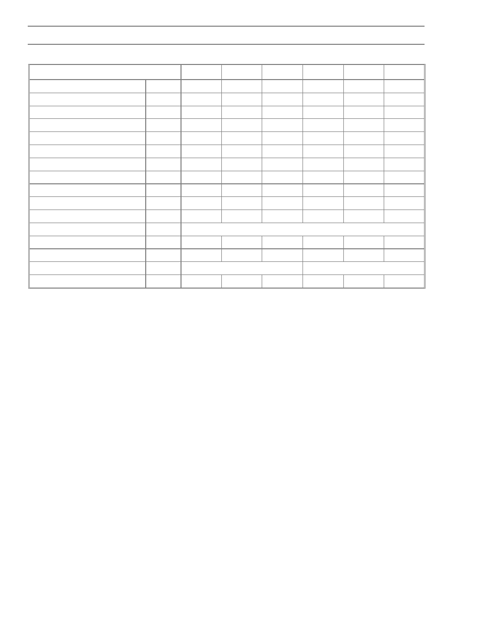 Technical data table | HUGFEN C31-2 User Manual | Page 18 / 32