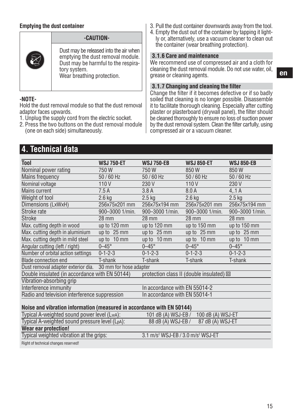 Technical data | Hilti WSJ 750 User Manual | Page 8 / 17