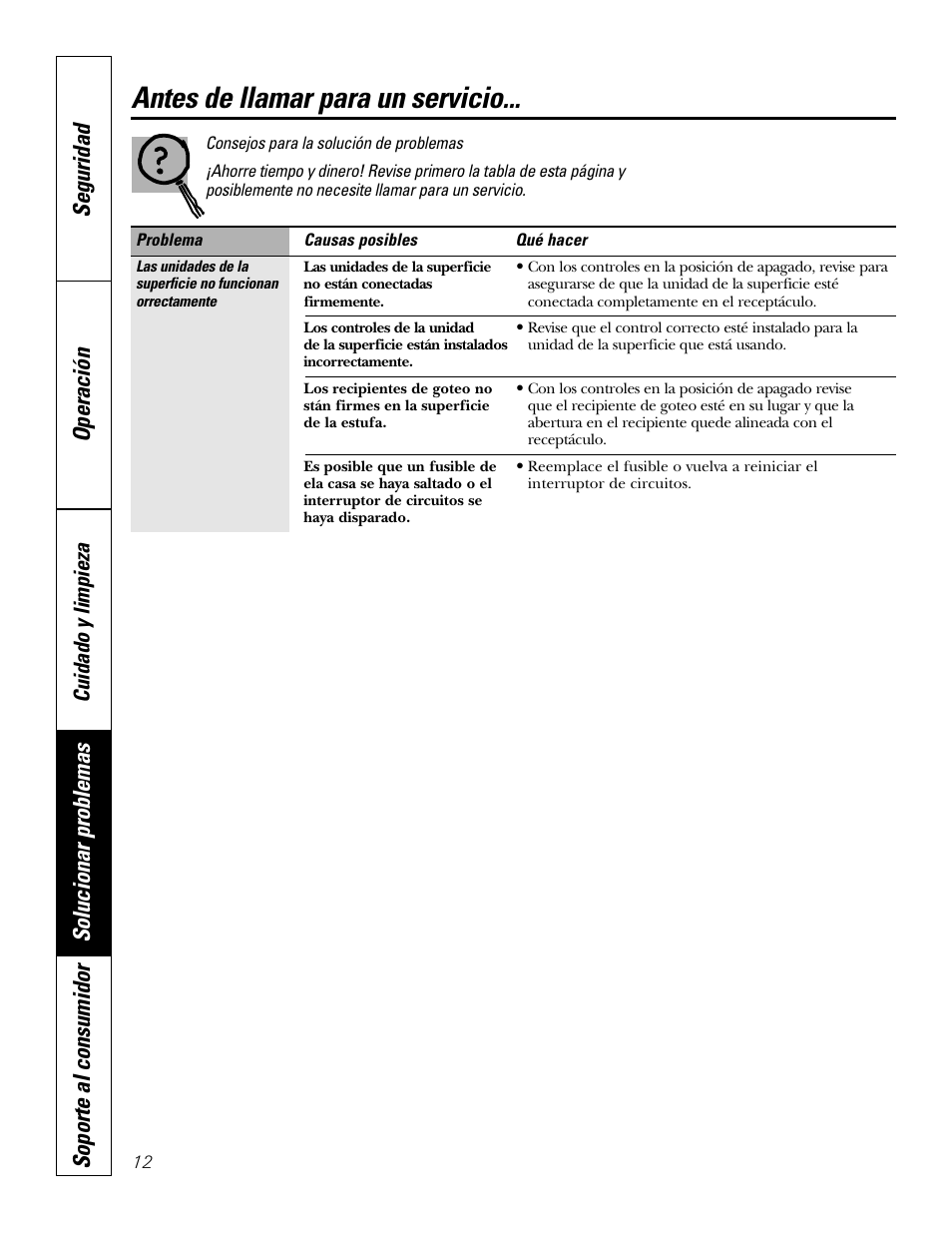 Consejos para la solución de problemas, Antes de llamar para un servicio, Seguridad operación | Solucionar problemas soporte al consumidor, Cuidado y limpieza | Hilti Electric Built-In Cooktop JP328 User Manual | Page 26 / 28